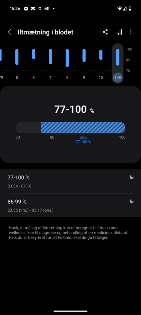 Samsung Galaxy Ring, Samsung Health