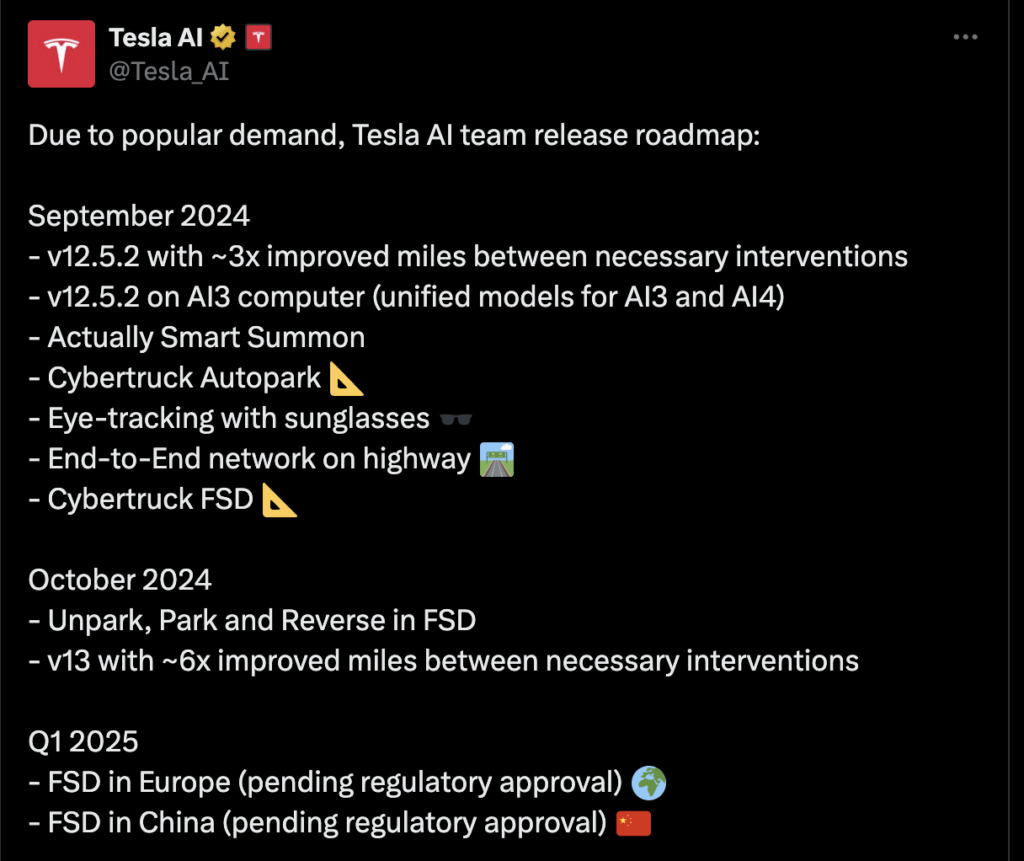 Tesla Roadmap 2024/2025