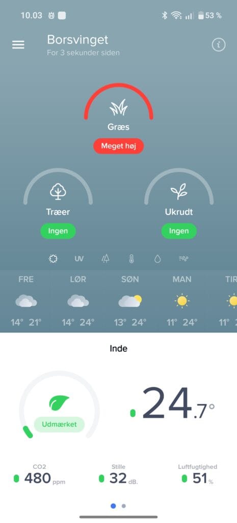 Netatmo Vejrstation 2025