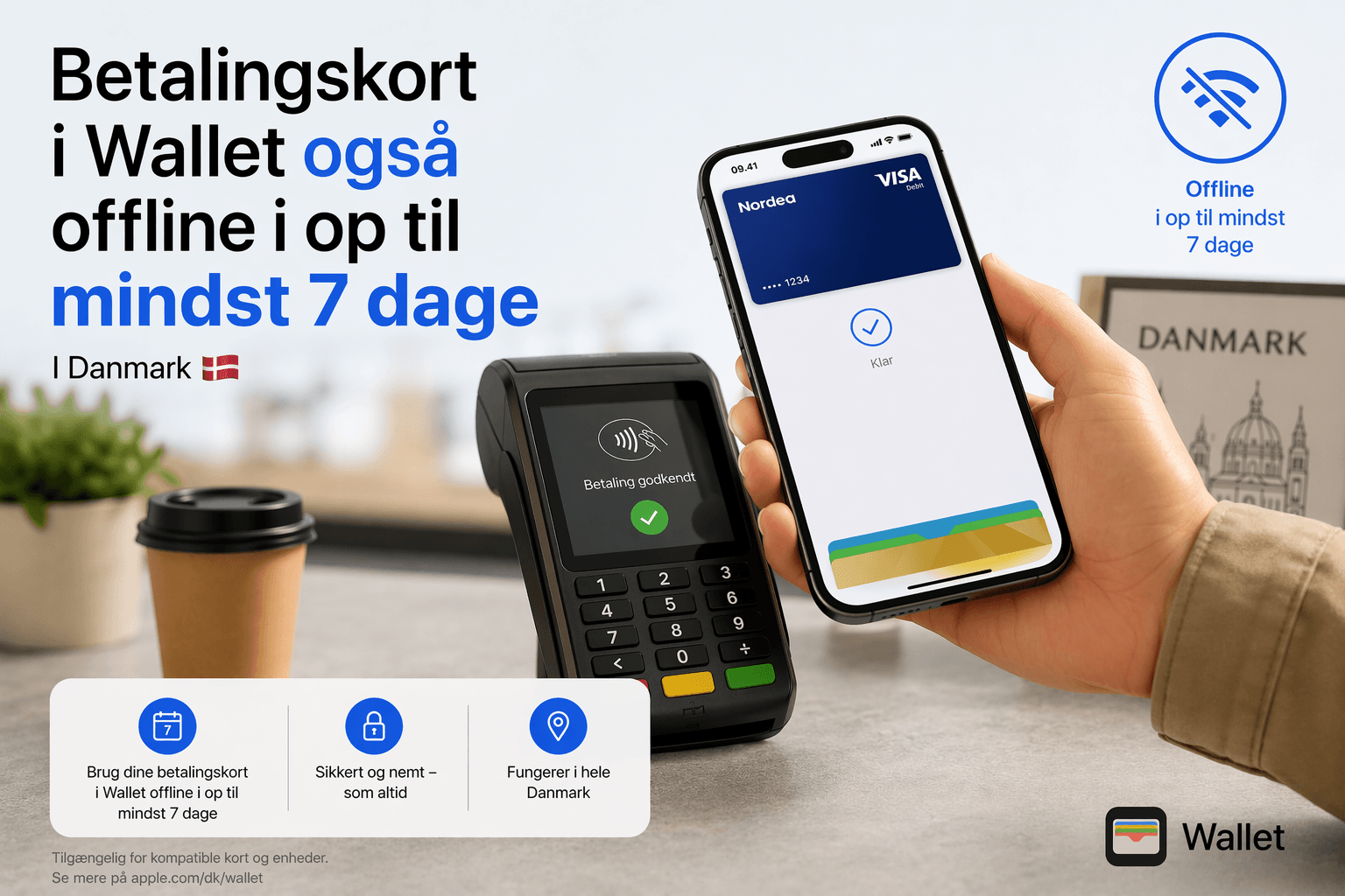 Betal med Wallet offline i Danmark (Grafik: MereMobil.dk / AI)