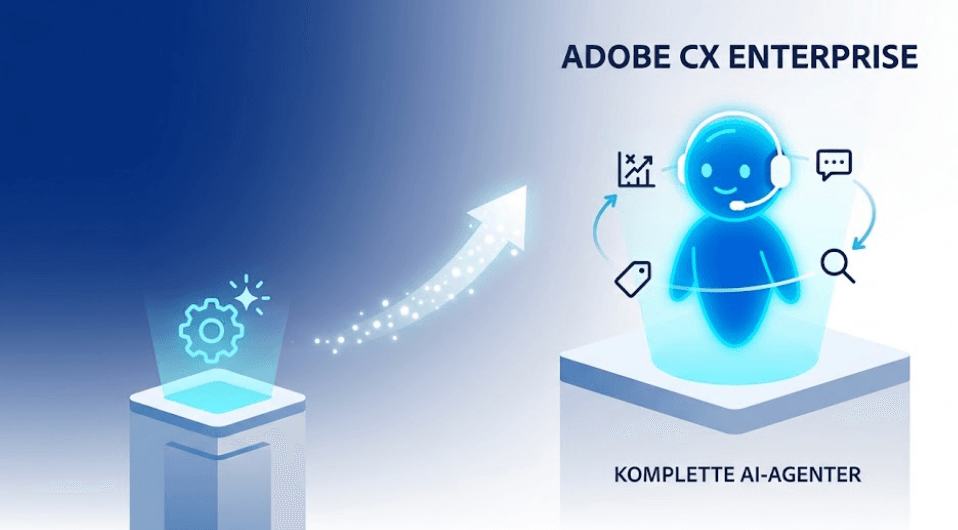 Med Adobe CX Enterprise får virksomheder nu selvstændige "digitale kolleger" (Grafik: MereMobil.dk / AI)